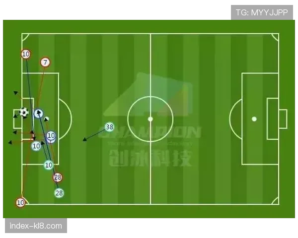 沙特联赛关键传球统计 进攻组织核心数据对比 沙特联赛关键传球统计 进攻组织核心数据对比